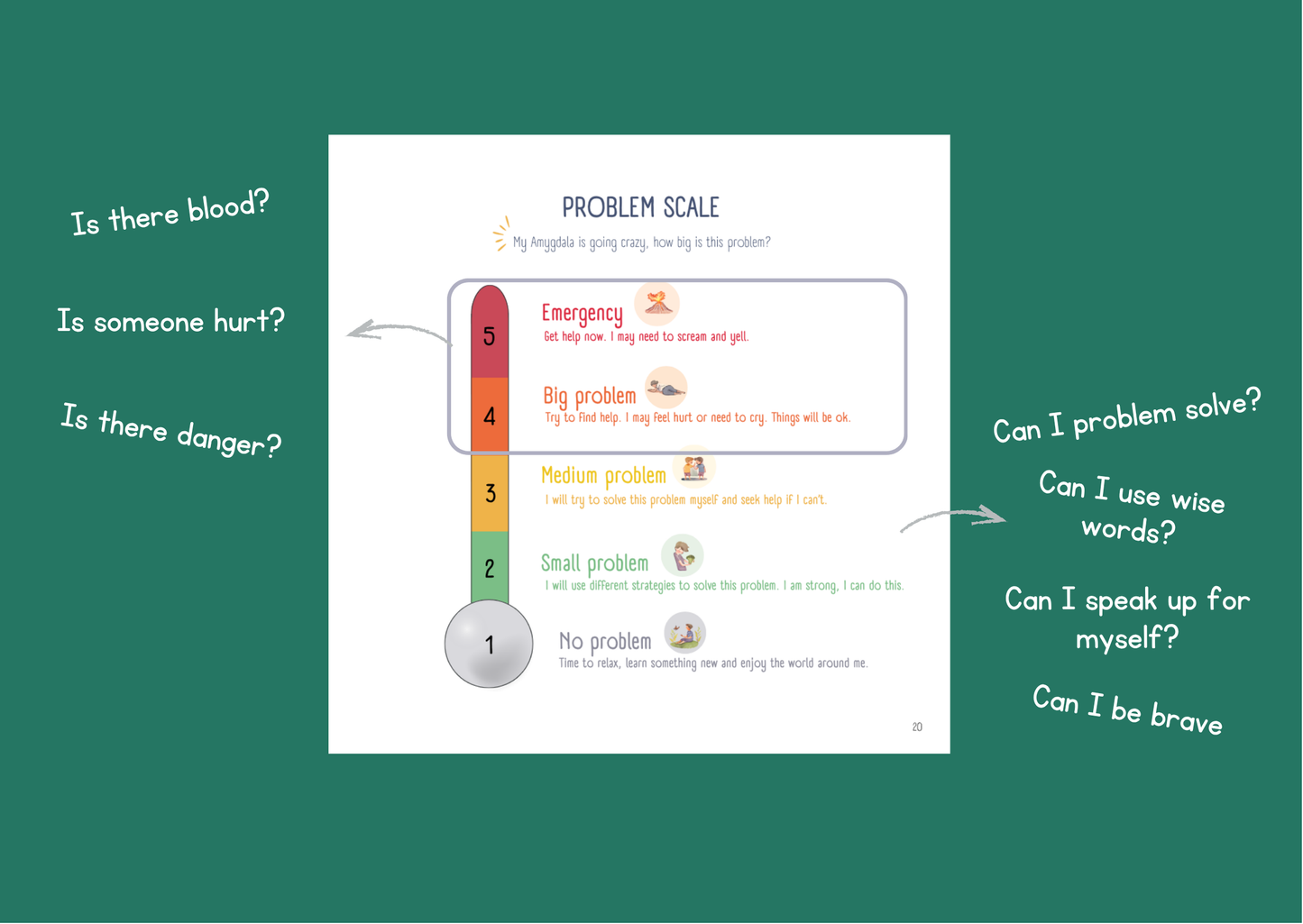 Lesson Package- Powerpoint, Activities & Worksheets