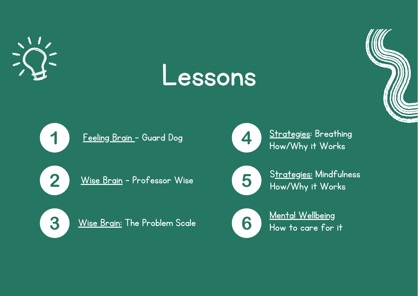 Lesson Package- Powerpoint, Activities & Worksheets