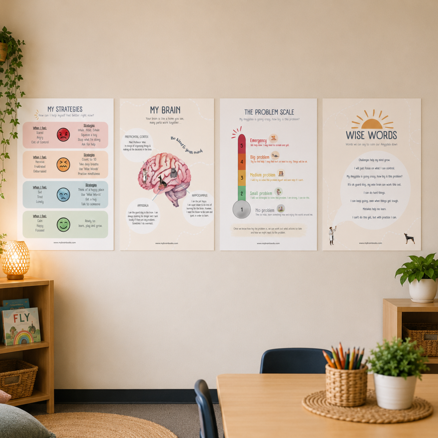 Poster Set (Free PDF Download)