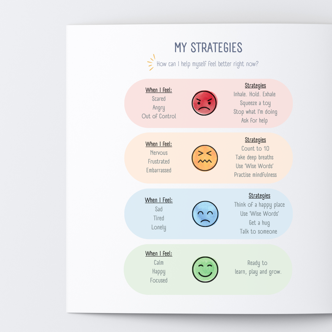My Brain Is a Home – My Brain Books