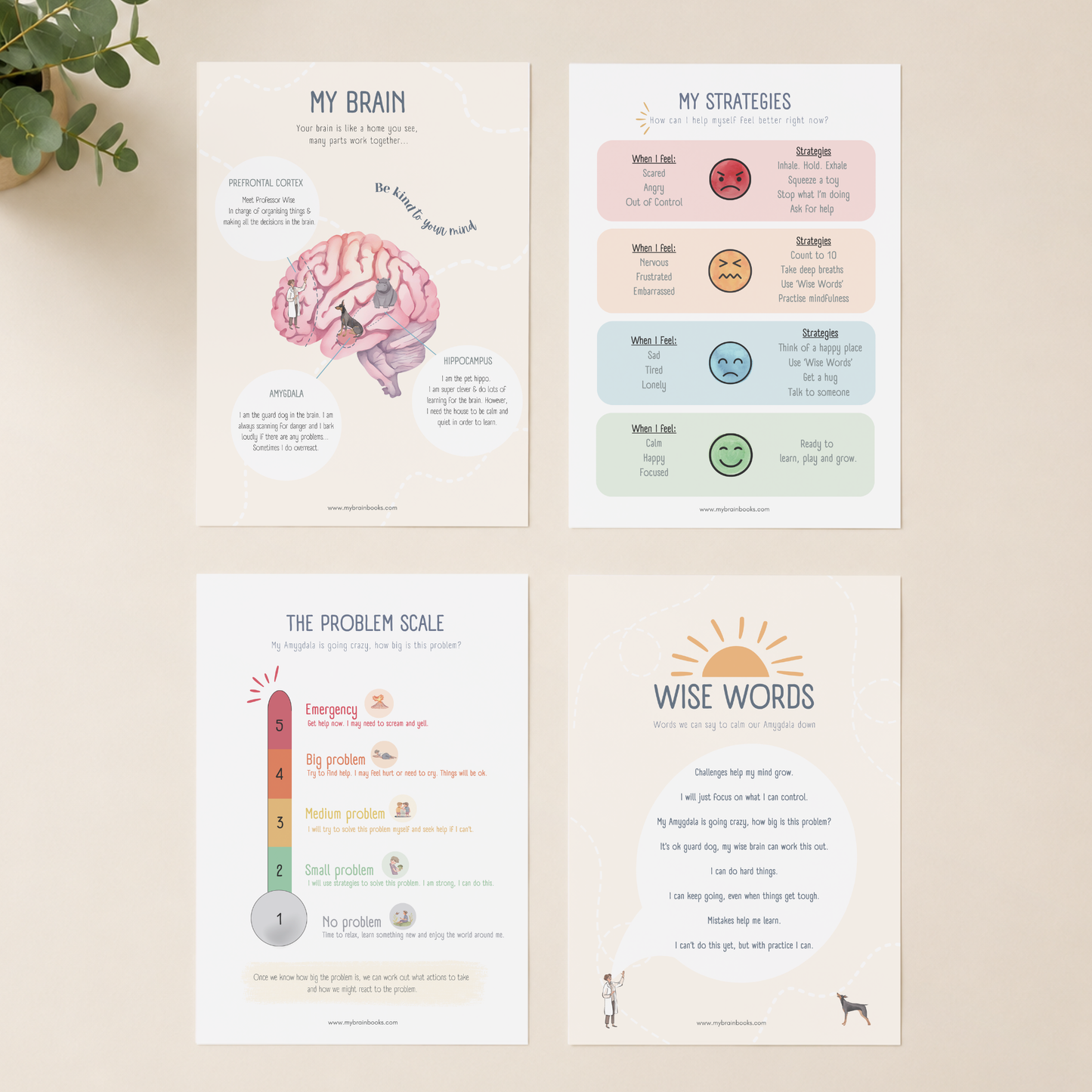Poster Set (Free PDF Download)