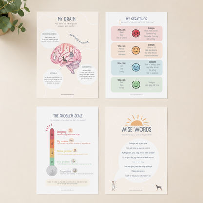 Poster Set (Free PDF Download)