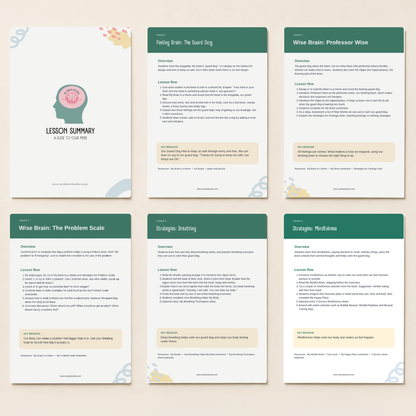 Lesson Package- Powerpoint, Activities & Worksheets